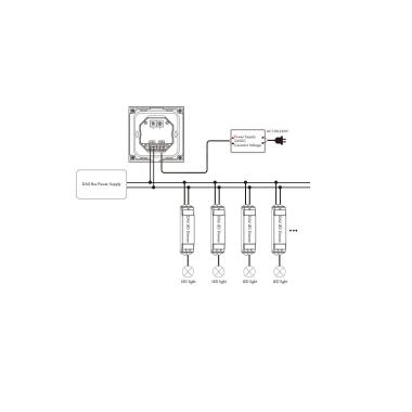 Product van Afstandsbediening Dimmer CCT  DALI Wand Touch  4 Zones