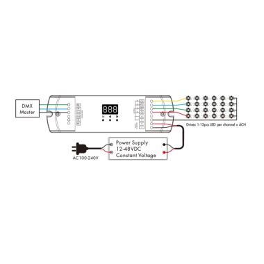 Product van Decoder DMX512 & RDM 12-48V DC 350-1200mA 4 Kanalen