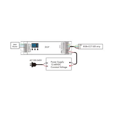 Produit de Décodeur DMX512 & RDM 12-48V DC RGBWW 5 Canaux