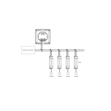 Prodotto da Controller Regolatore DALI Master RGB Parete Touch 4 Zone 