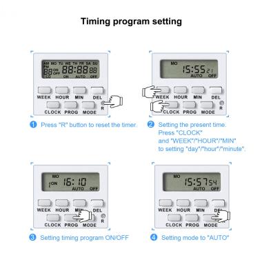 Prodotto da Timer Digitale Programmabile con Spina Tipo F Schuko 