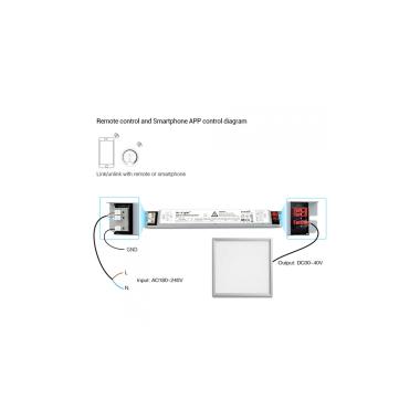 Product of MiBoxer 1-10V Dimmable NO Flicker Driver 40W + 4 Zone RF Remote 