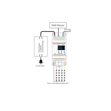 Product van Decoder DMX512 & RDM 12-48V DC 4 Kanalen 350-1200mA voor DIN rail