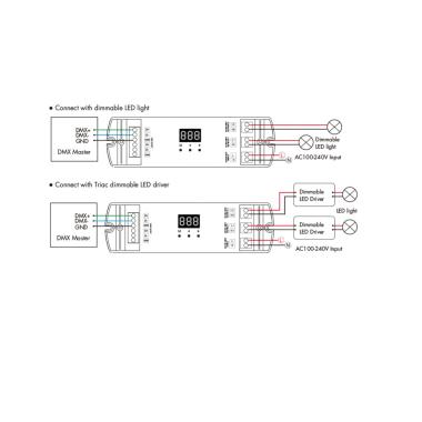 Product van TRIAC DMX Regelaar RDM Decoder 4 Kanalen