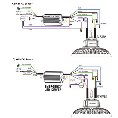 Produkt von Notfallset für LED-Hallenstrahler UFO Dimmbar 1-10V