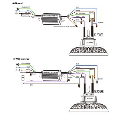 Produkt von Notfallset für LED-Hallenstrahler UFO Dimmbar 1-10V