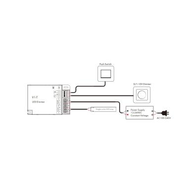 Product of Dimming Controller compatible with RF Remote, 0/1-10V Dimming Switch for 12/24V DC Monochrome LED Strips 