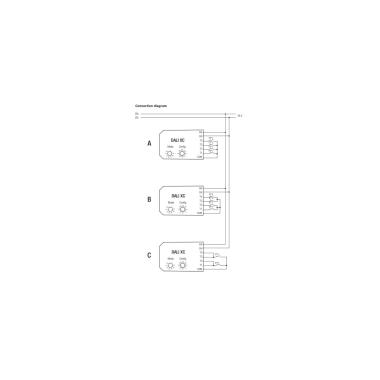 Product of DALI XC Control module with 4 freely programmable inputs TRIDONIC