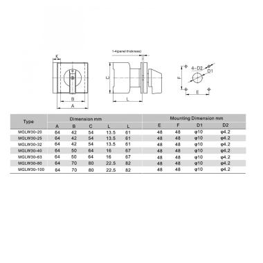 Produkt od Hlavní Vypínač Nouzového Zastavení MAXGE 4P 25-100A na Ovládací Panel