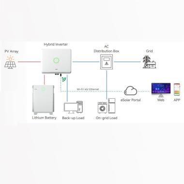 Produit de Onduleur Solaire Hybride Triphasé SAJ H2 Chargeur de Batteries PYLONTECH Haute Tension avec Injection au Réseau Électrique 10 kW