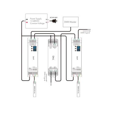 Product van Versterker  DMX512 RDM 12-48V DC 2 Kanalen