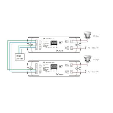 Produit de Interrupteur DMX512 & RDM 220V AC