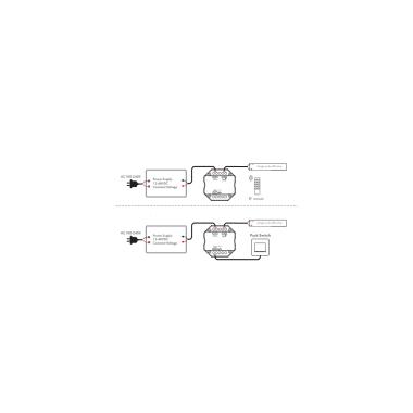 Product van Dimmer 12/48V RF LED voor Monocolor LED Strip met Drukknop Compatibiliteit