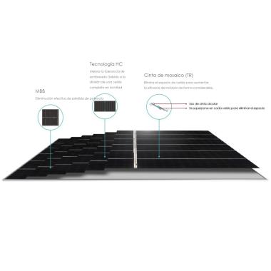 Produkt von Solarpanel Photovoltaik Monokristallin JINKO Tier 1 545W Tiger Pro JKM545M-72HL4-V