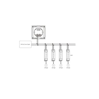 Product van Controller Dimmer RGB DALI Master Touch Wall