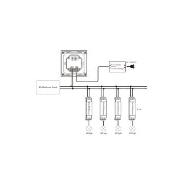 Product van Controller RGBWW DALI Master Touch Wanddimmer 