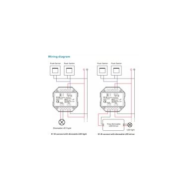 Product van Draadloze Triac-LED Dimmer schakelaar