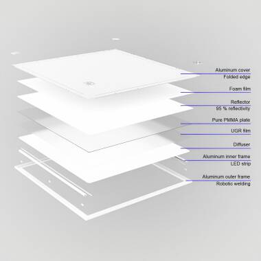 Produkt von LED-Panel 62x62 cm 36W 4300lm Slim Premium PMMA Driver BOKE