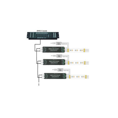 Produkt von Controller DMX512 4 Kanäle