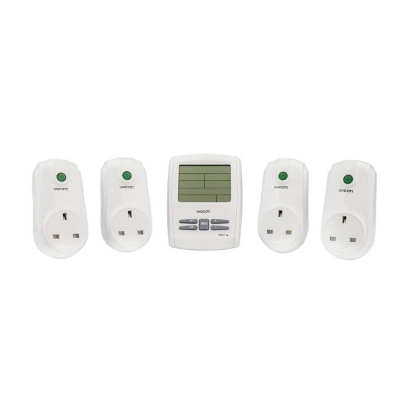 Product of Electrical Consumption Meter Kit