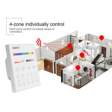 Prodotto da Telecomando RF 220-240V AC da Parete per Regolatore LED RGBW+CCT 4 RF Zone MiBoxer T4