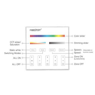 Produit de Télécommande Murale RF 220-240V AC pour Variateur LED RGBW+CCT 4 Zones RF MiBoxer T4 