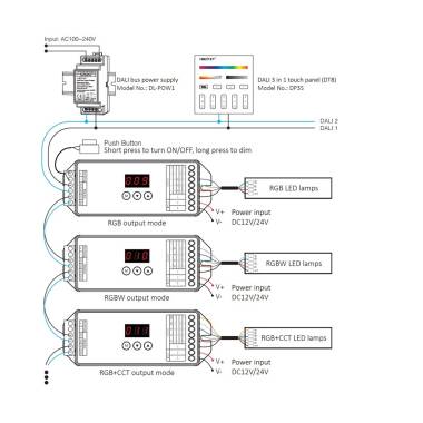 Product van Muur Controller Touch LED MiBoxer DP3  Controller Regelaar DL-X