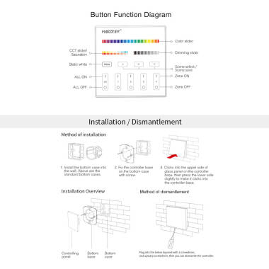 Product of MiBoxer DP3S DALI Wall Mounted Touch Remote for DL-X Dimmer Controller 