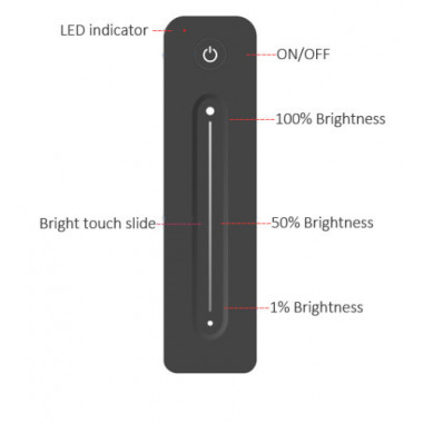 Product van Afstandsbediening RF  voor dimmer LED monocolor 1-10V en Triac  