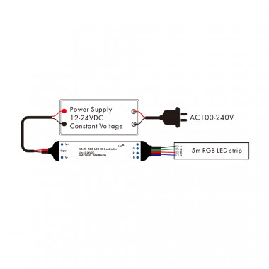 Produkt von Controller Dimmbar Mini für LED-Streifen RGB 12/24V DC kompatibel mit RF-Fernbedienung