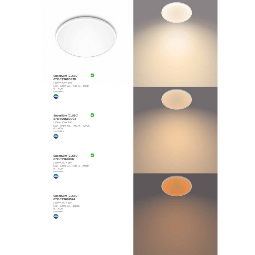 Product van Plafondlamp PHILIPS SuperSlim LED Dimbaar 15W