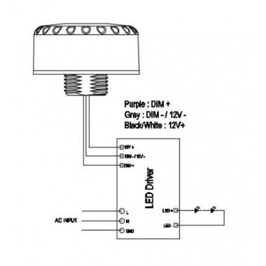Produit de Contrôleur Zigbee IP65 pour Cloche LED Industrielle UFO Smart