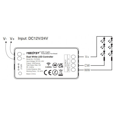 Produkt od CCT Přijímač 12/24V DC + Dálkový Ovladač RF 4-kanálový MiBoxer