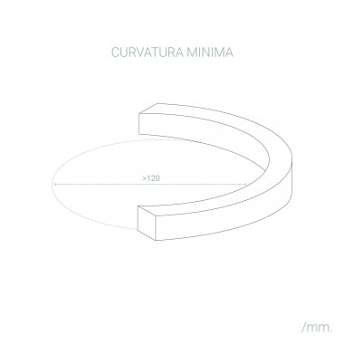 Striscia Led 220Vac IP65 - FAI SRL