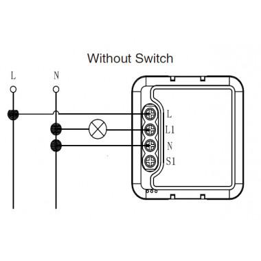 WiFi Variateur de Lumière, Interrupteur Variateur LED Compatible