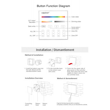 Produkt von LED-Fernbedienung Touch DALI MiBoxer DP3S für Controller Dimmer DL-X