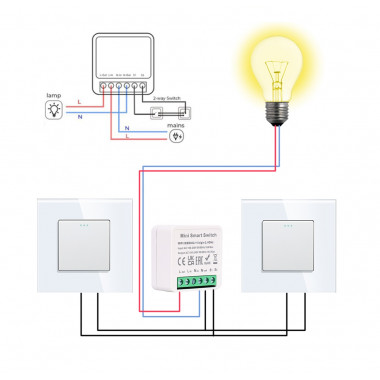 Trasforma i tuoi vecchi interruttori della luce in interruttori smart