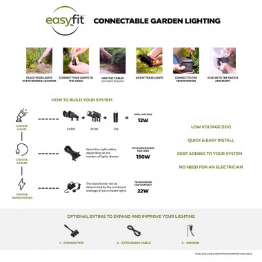 Produit de Spot Extérieur LED 3W sur Piquet Botanic EasyFit 12V