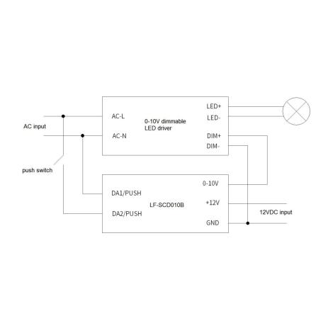 Scheme image