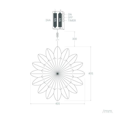 Scheme image