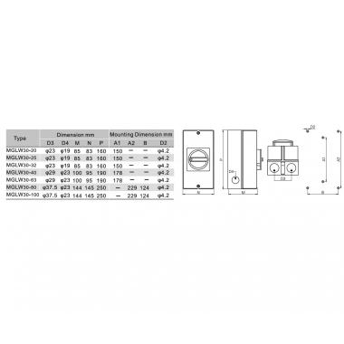 Product van Lastscheidingsschakelaar -Noodstopschakelaar opbouw MAXGE 4P 25-100A IP65