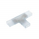 Conector Tira LED SMD5050 RGB 220V AC 