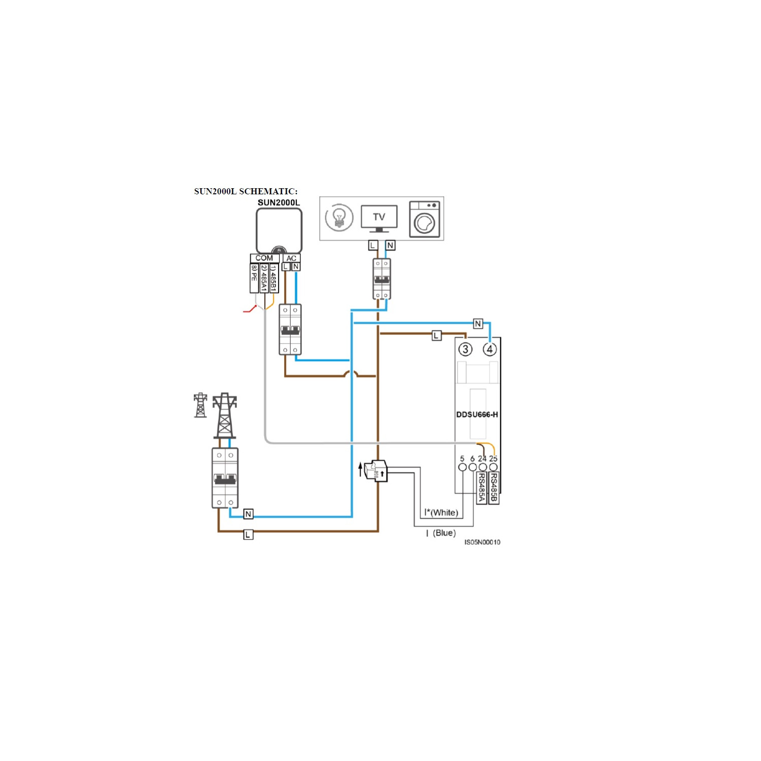 huawei smart meter ddsu666 h