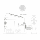 Inverter Connessione a Rete Trifase Doppio MPPT 5/10/15kW  
