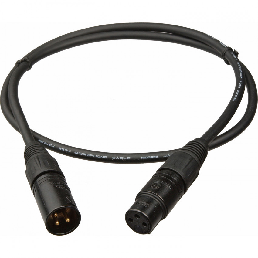 Kabel XLR Canon do Konsoli DMX
